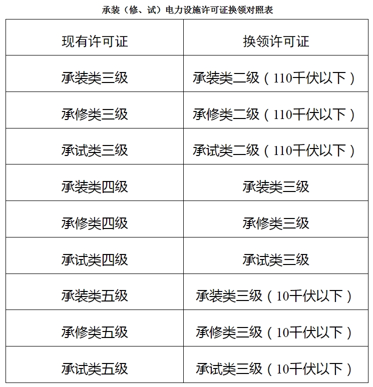 对照表.png