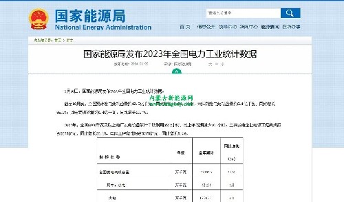 2023年全国光伏新增装机216.88GW，同比增长148.12%，太阳能发电装机容量约6.1亿千瓦